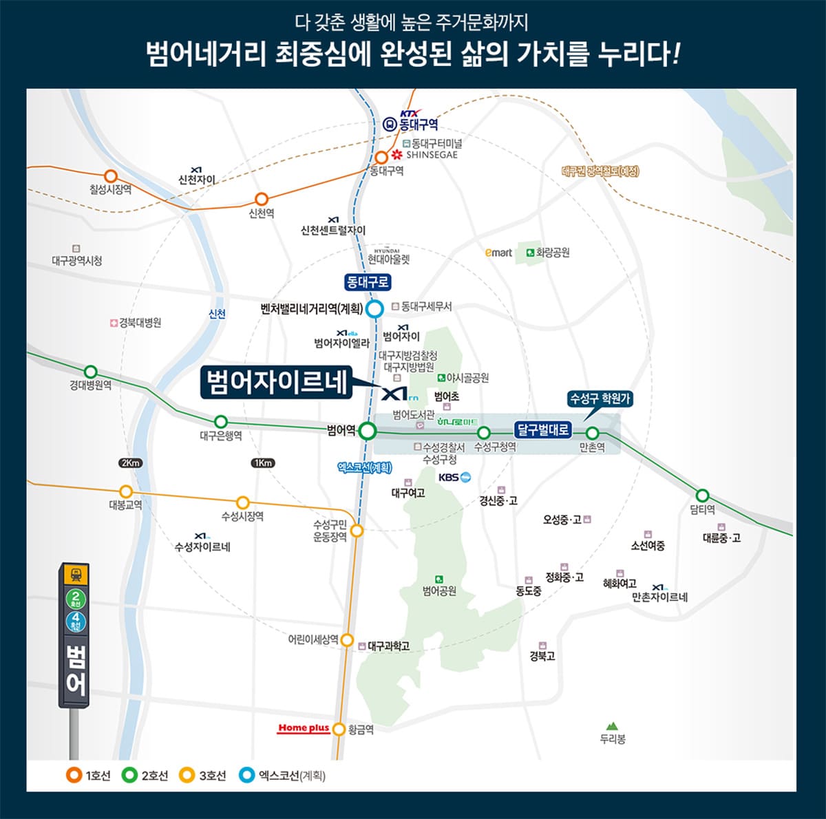 입지환경